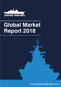 Surface Warships Market Report 2018
